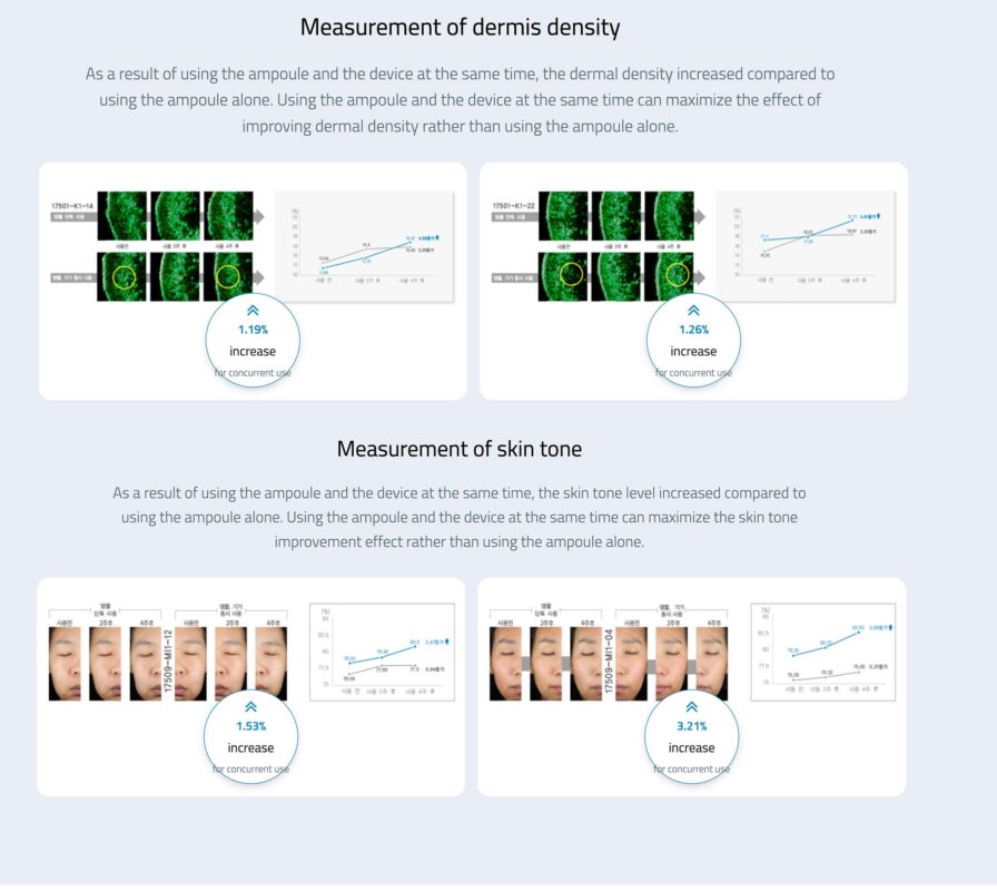 LGC Aesthetic